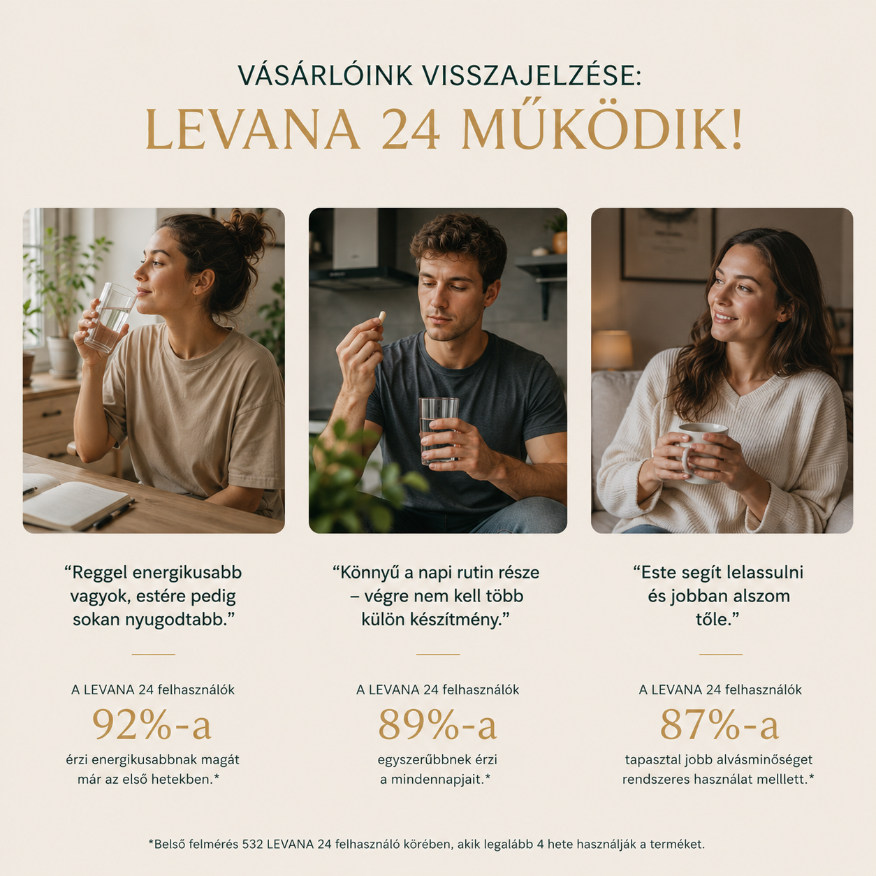 LEVANA 24 – Nappali egyensúly és pihentetőbb éjszakák